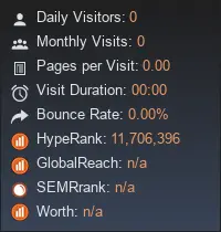 spectrocheck.science widget