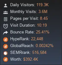 tndeomannarguditvr.attendance.gov.in widget